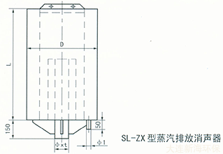大連新海環(huán)保