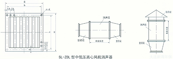 大連新海環(huán)保