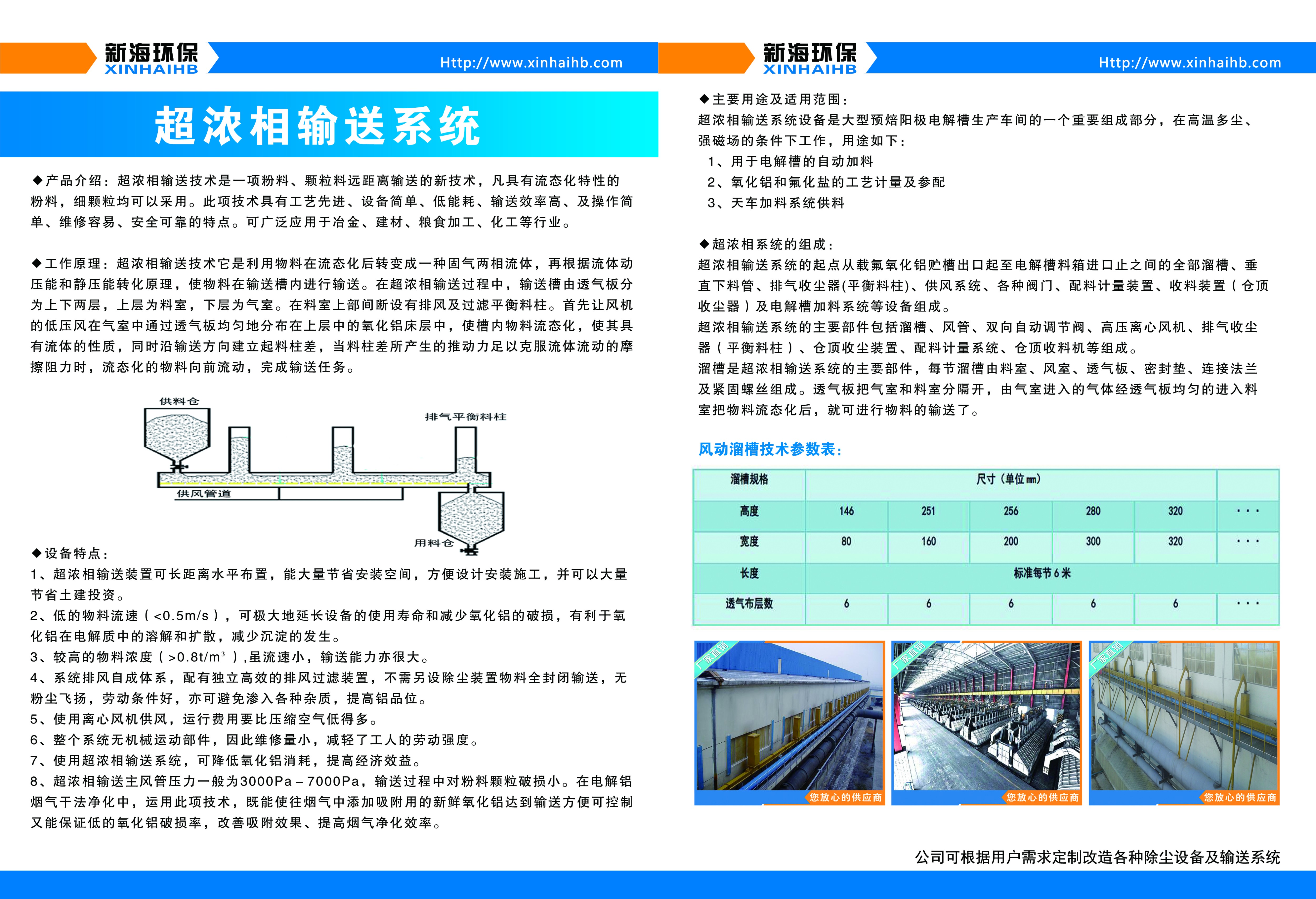 xinhaihb xinhaihb